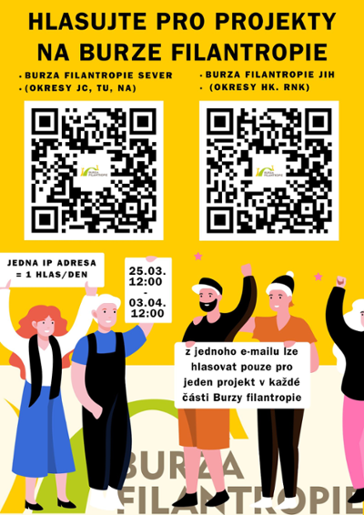 Hlasujte pro putovní výstavu Slyšíme se? na Burze filantropie