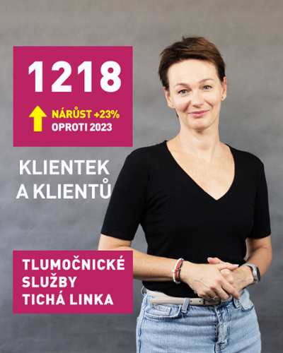 Přepisujeme statistiky a bouráme rekordy ve všech službách!
