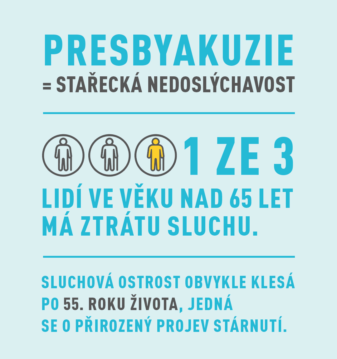 presbyakusie - 1 ze 3