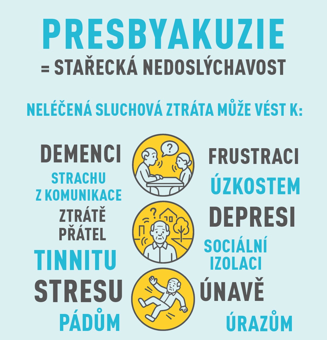 presbyakusie - nelecena